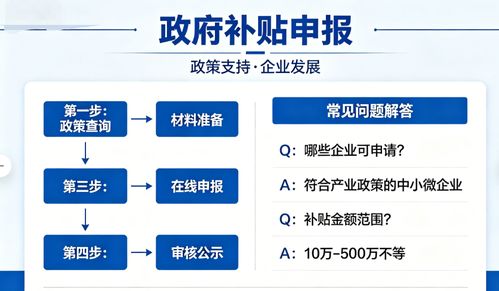 2026年4月上海企業(yè)補(bǔ)貼申請(qǐng)代理市場(chǎng)測(cè)評(píng) 解碼專業(yè)服務(wù)價(jià)值與唐尚咨詢實(shí)戰(zhàn)解析